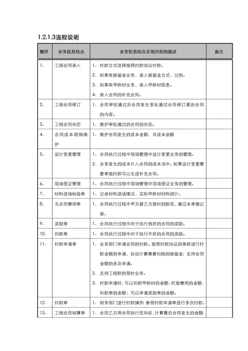 项目过程管理目标流程.docx