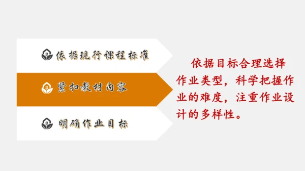 “双减”背景下初中道德与法治 作业设计体会课件