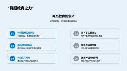 小学舞蹈创新实践PPT模板