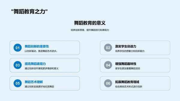 小学舞蹈创新实践PPT模板