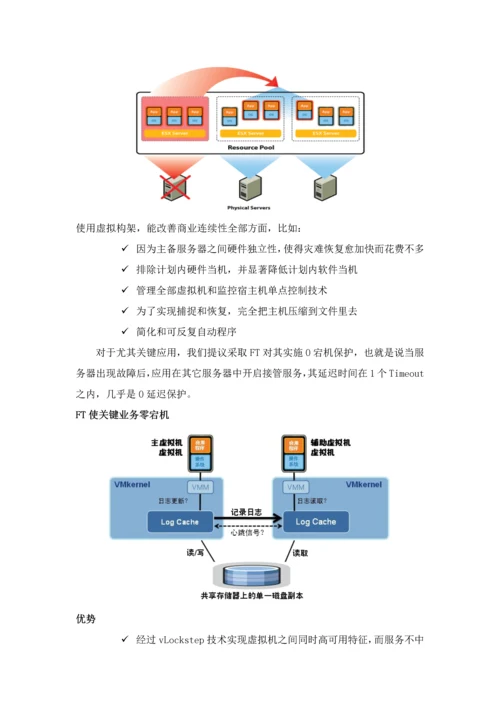 数据中心优质项目专业方案.docx