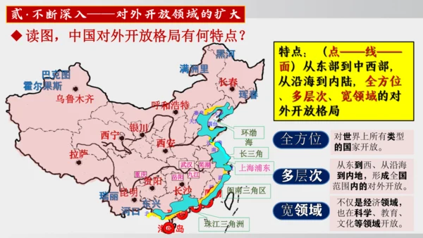 第9课 对外开放（课件）2024-2025学年统编版八年级历史下册