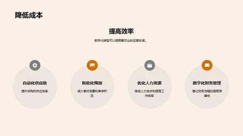 餐饮业的数字化新纪元