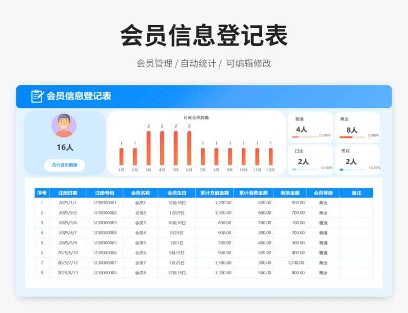 会员信息登记表