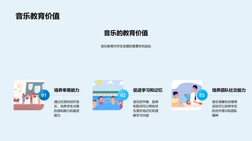 音乐艺术教学报告PPT模板