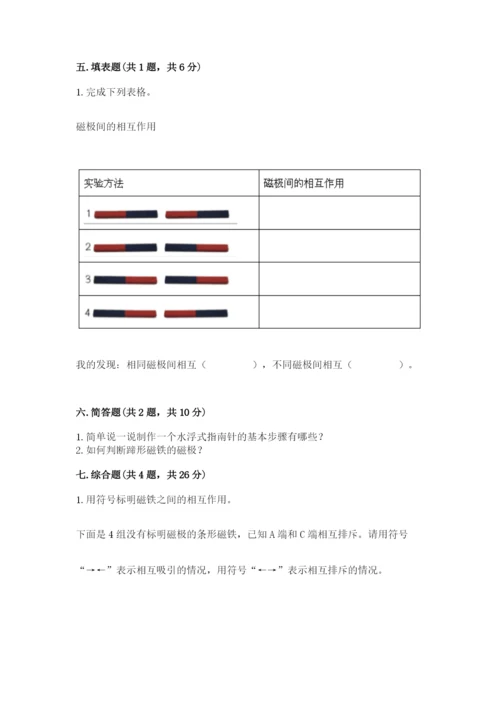 教科版二年级下册科学知识点期末测试卷附参考答案（a卷）.docx