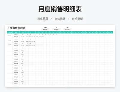 月度销售明细表