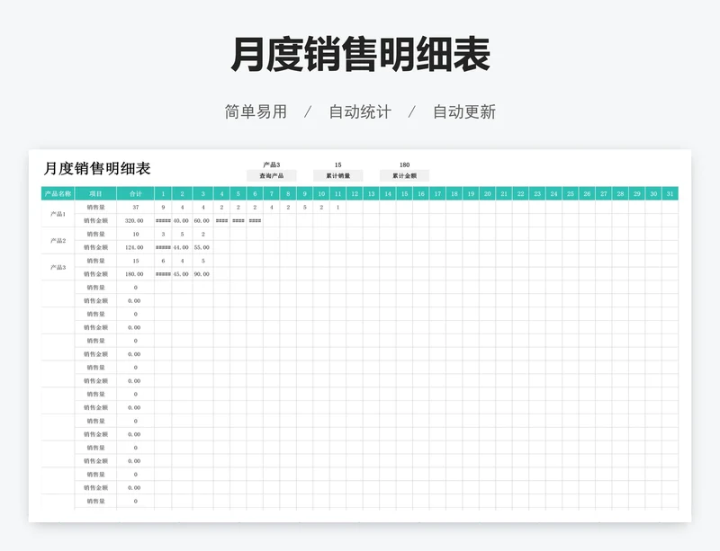 月度销售明细表