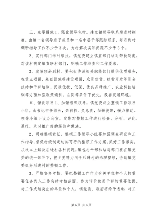 乡镇集中整顿后进村党组织实施方案.docx