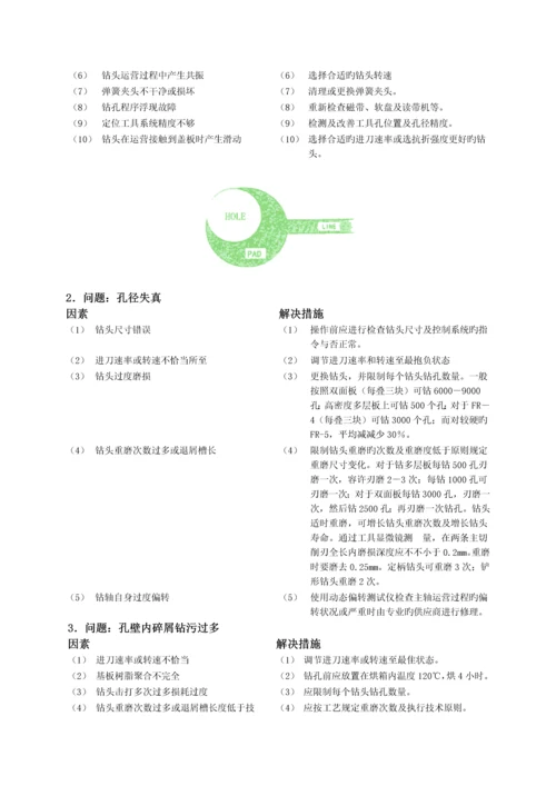 印制电路板故障排除标准手册.docx