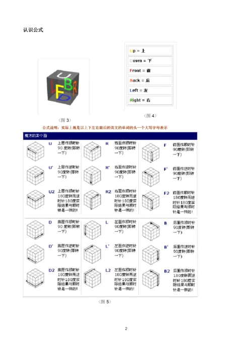 新手魔方图解.docx