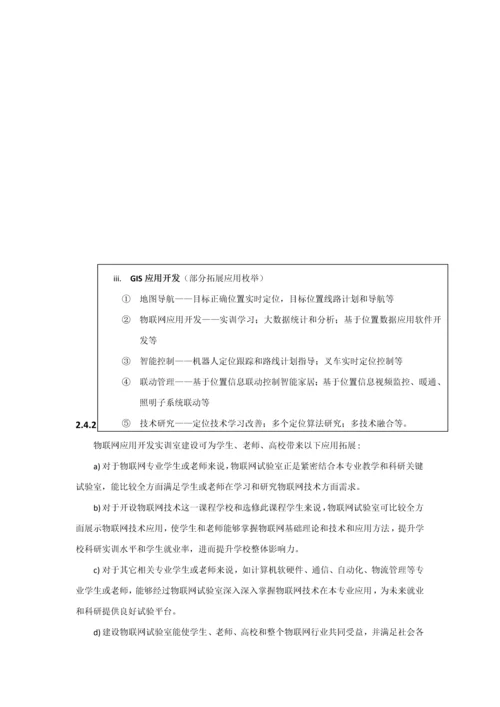 高校物联网应用开发实训室建设专项方案.docx