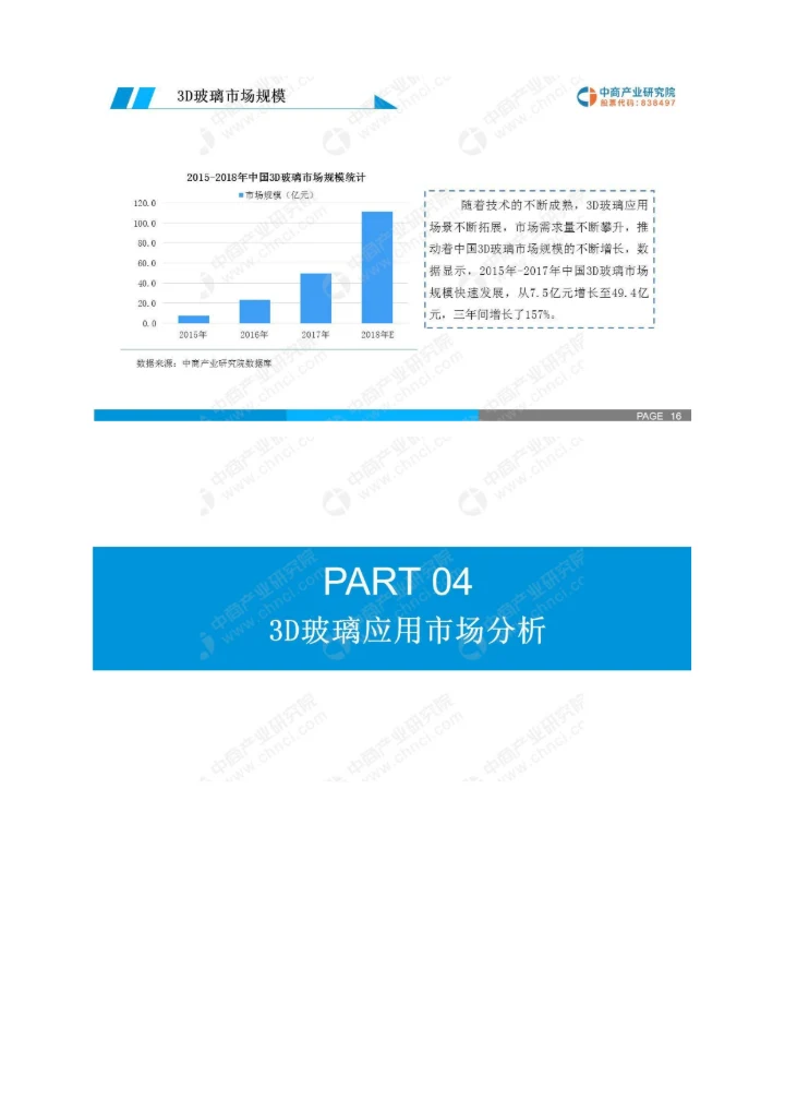 中国3D玻璃市场现状及未来前景研究报告.docx