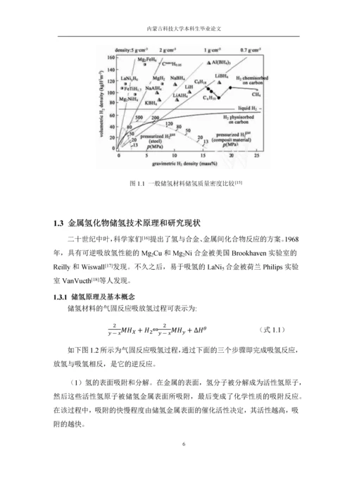 球磨环境对-La2Mg17-50wt.%Ni合金储氢性能影响研究本科毕业论文.docx