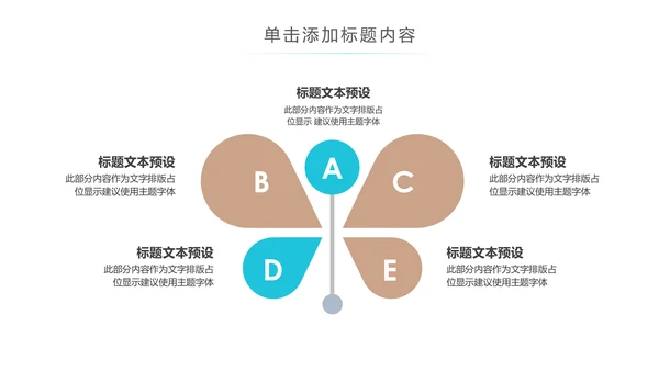 社区医疗保险保障工作总结汇报动态ppt模板