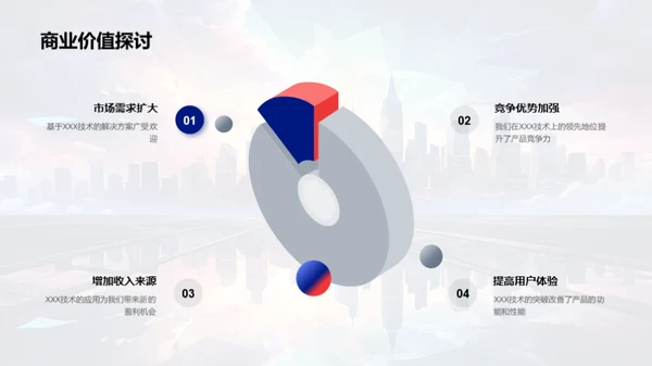 科技创新季度盘点