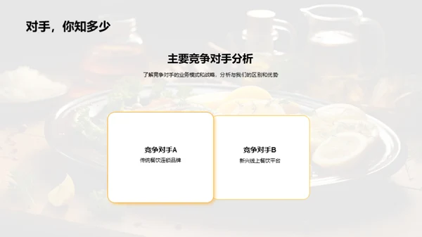 餐饮业的创新驱动