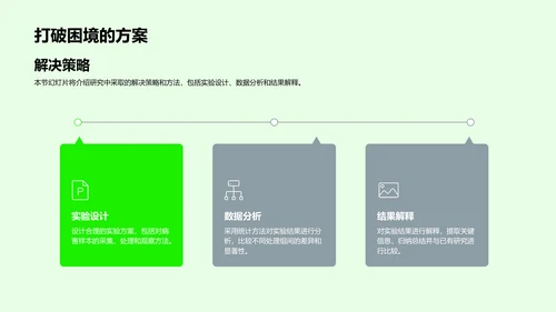 农作物病害防治报告