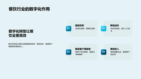 数字化餐饮革新