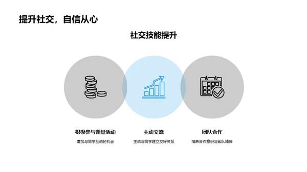 初中新生适应指南