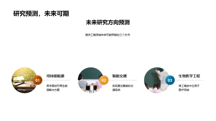 工程研究的未来展望