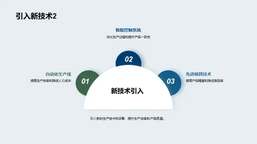 金属容器产业革新