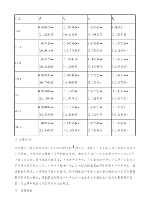 人民币升值对辽宁装备制造业影响实证分析-面板数据分析.docx