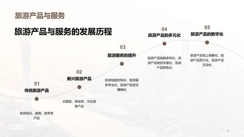 黄色现代广州旅游研究报告PPT模板