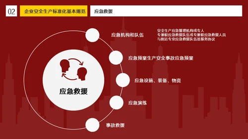 红色插画风简约商务企业安全生产管理体系建设PPT模板管理制度
