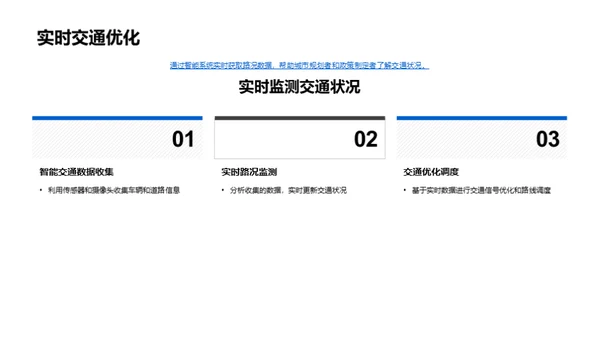 智能交通新篇章