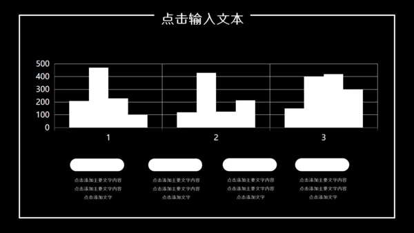 创业融资计划书商业城市夜景通用PPT模板