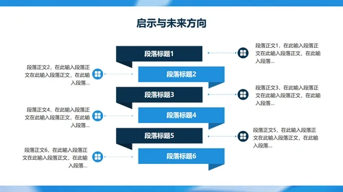 蓝色简约答辩论文文献汇报PPT模板