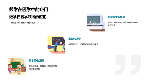 数学与生活实践