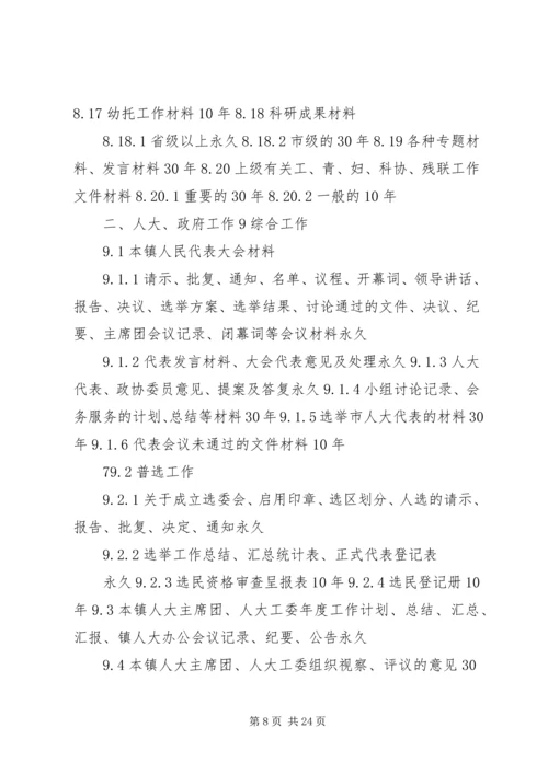 公安部机关文书档案保管期限[精选] (3).docx