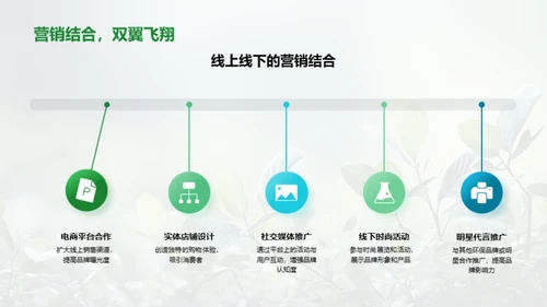 创新绿色时尚