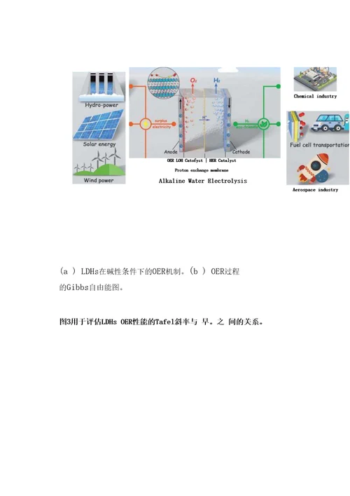 上海理工大学王现英教授团队