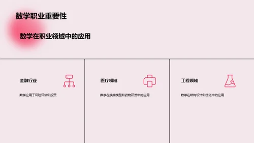 数学魔法：游戏化教学