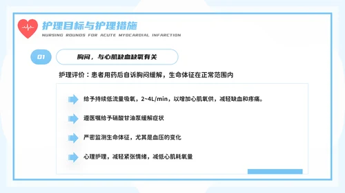 医务人员急性心梗护理查房PPT模板