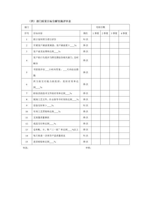 质量管理工作质量策划采购制程仓储质量控制质量.docx