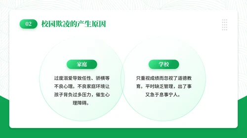 日历风创意拒绝校园霸凌通用PPT模板
