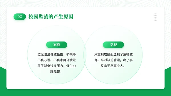 日历风创意拒绝校园霸凌通用PPT模板