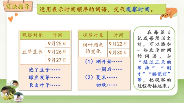 统编版2024-2025学年语文四年级上册第三单元习作 观察日记-（教学课件）