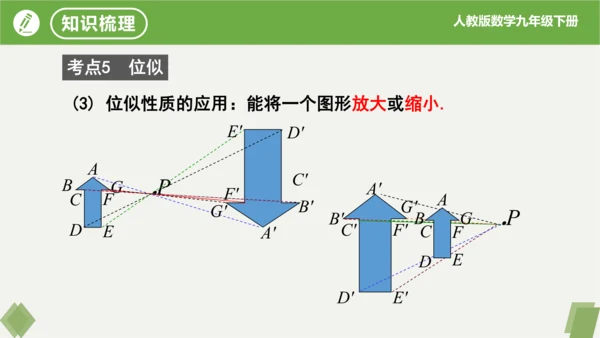 第27章 相似  复习课件（共19张）