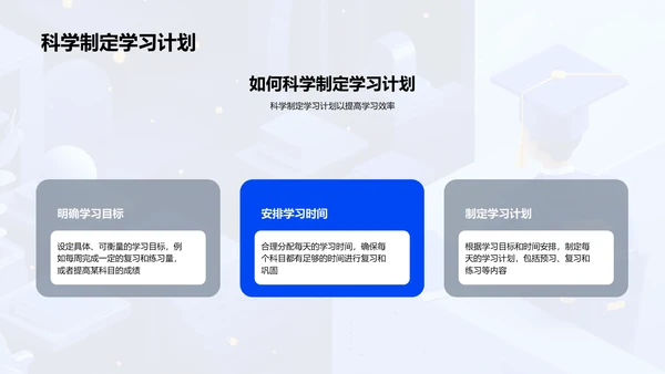 中考前的学习策略PPT模板