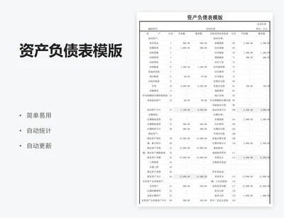 资产负债表模版