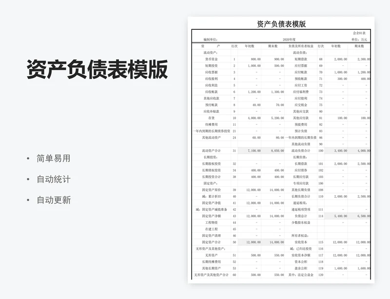 资产负债表模版