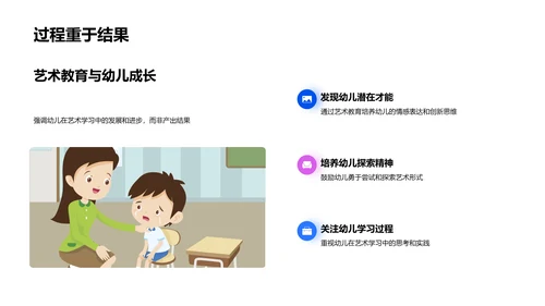 幼儿艺术教育实践