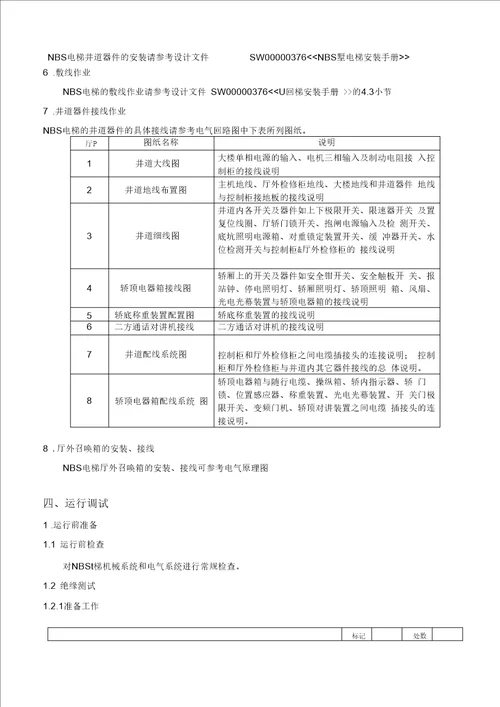 日立电梯NBS别墅电梯安装调试说明书讲解