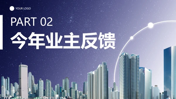 实景城市物业地产年终工作总结PPT模板