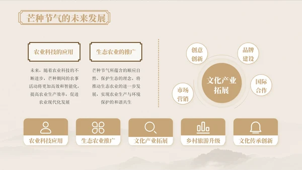 浅粉色中国风芒种节气的传统文化与习俗ppt模版